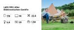 Station électrique portable 2048 Wh 2400 W LiFePO4 avec 13 sorties