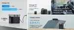 Station électrique portable 1024 Wh 1800 W batterie LFP charge rapide