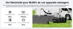 Station électrique portable 3840 Wh 3600 W batterie LFP 13 sorties