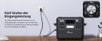 Station électrique portable 2048 Wh 2400 W LiFePO4 avec 13 sorties