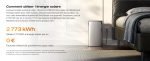 Batterie solaire 1,92 kWh avec 4 MPPT et sortie 2300 W