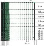 Filet pour volailles non électrifiable 50 m hauteur 112 cm 16 piquets vert