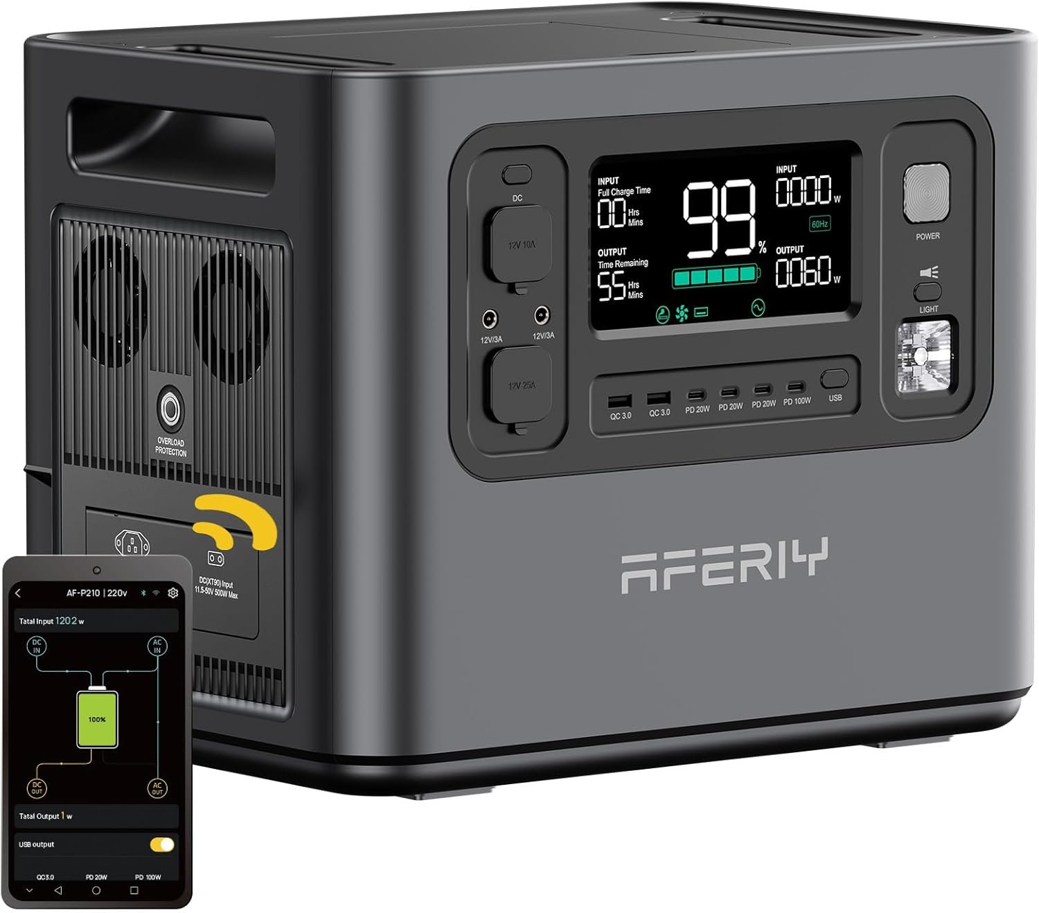 Tragbares Kraftwerk 2048 Wh 2400 W USV-Schnellladung