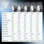 Poste à souder AC DC TIG MMA 200 A onduleur IGBT