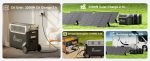 Station électrique portable 3840 Wh 3600 W batterie LFP 13 sorties