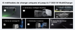 Station électrique portable 4096 Wh 4000 W 230 V extensible à 12 kWh