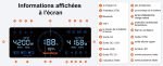 Station électrique portable 3840 Wh 3600 W batterie LFP 13 sorties