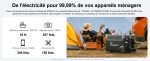 Station électrique portable 3840 Wh 3600 W batterie LFP 13 sorties