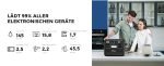 Station électrique portable 2048 Wh 2400 W LiFePO4 avec 13 sorties