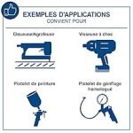 Compresseur d’air 50 L 10 bar 2200 W bicylindre aspiration 412 L/min lubrification à l’huile